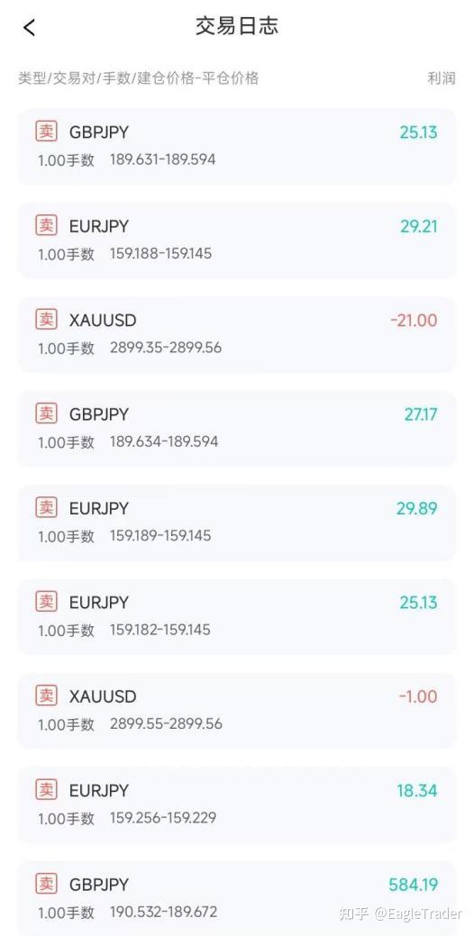ʮ���ֻ��ƽ���ƽ̨
